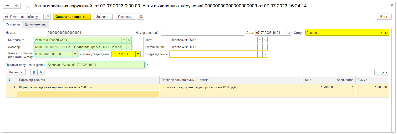 Акт о выявленных нарушениях